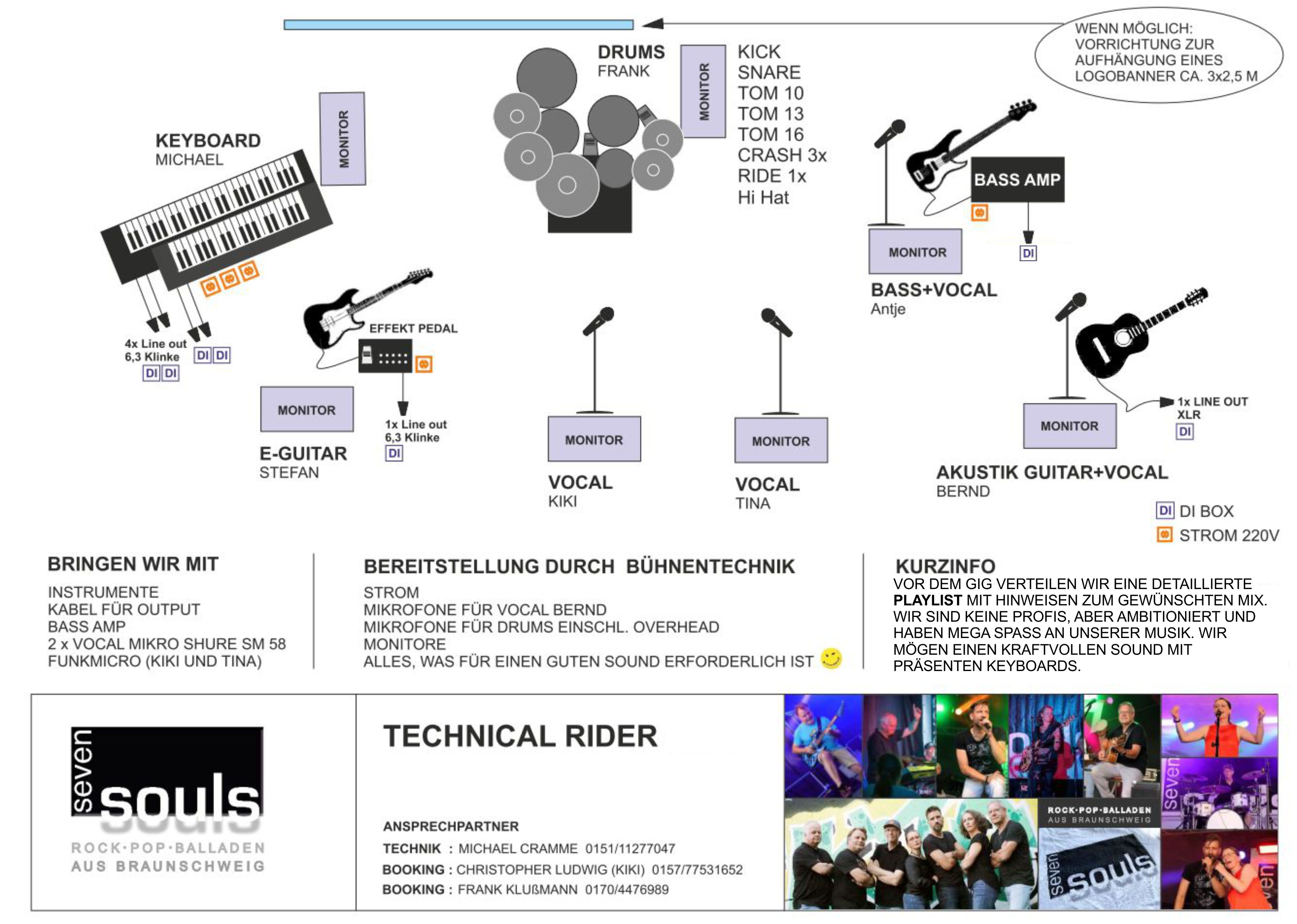 Technical Rider sevenSOULS